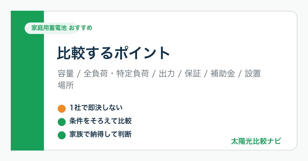 家庭用蓄電池 おすすめ 比較するポイントの図解