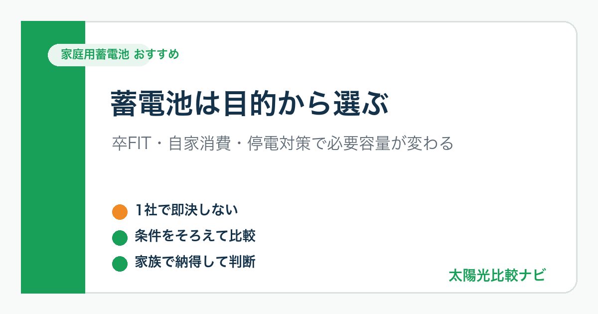 家庭用蓄電池 おすすめ 蓄電池は目的から選ぶの図解
