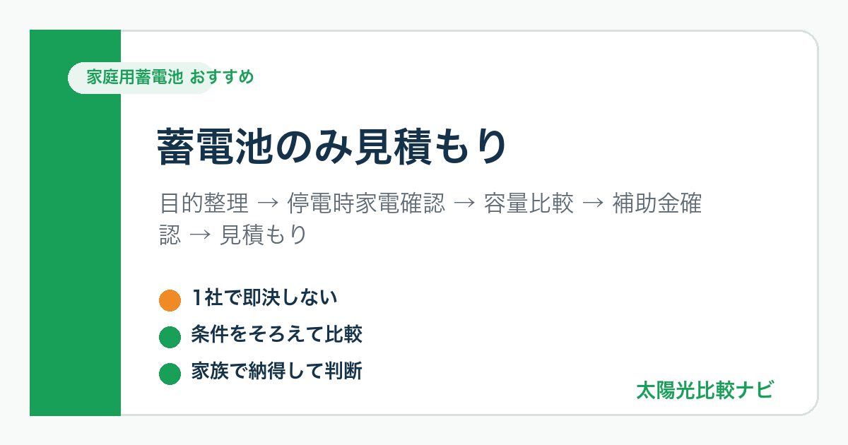 家庭用蓄電池 おすすめ 蓄電池のみ見積もりの図解