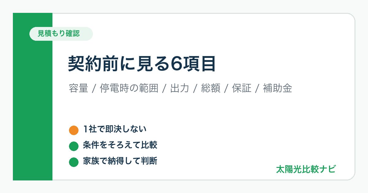 蓄電池の訪問販売見積もりで容量と保証などを確認する項目をまとめた図解
