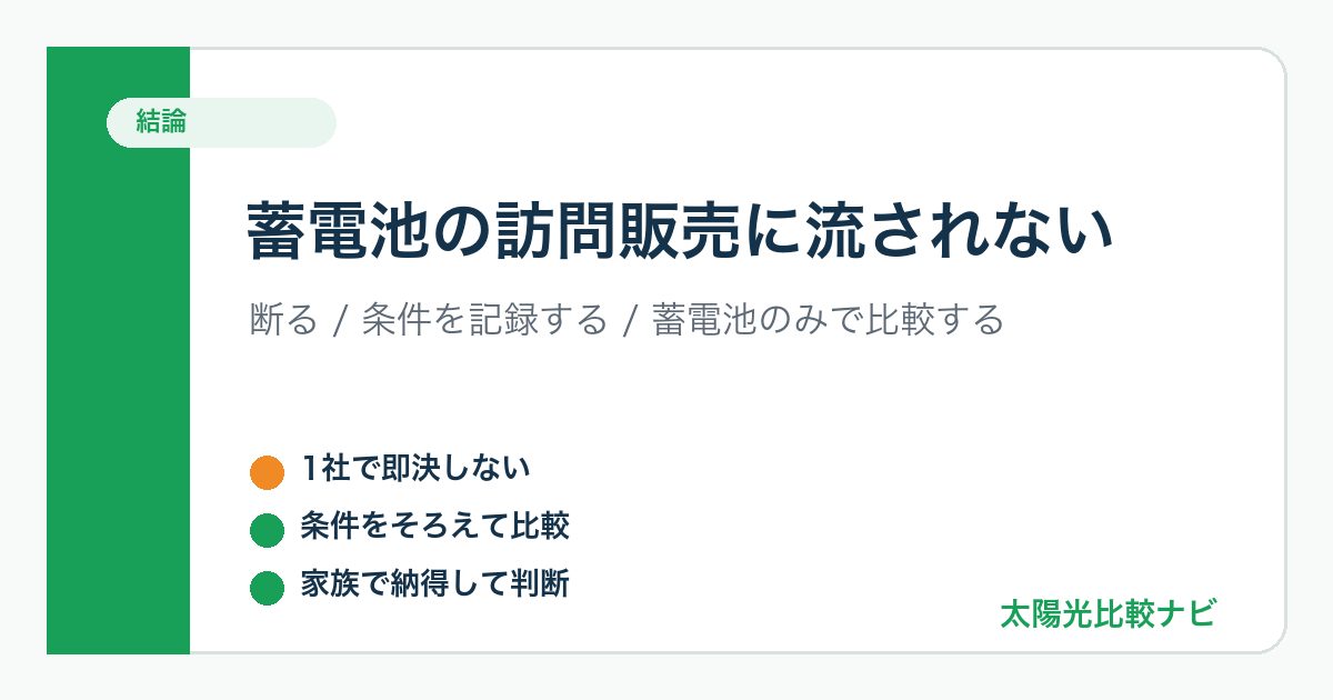 蓄電池の訪問販売がしつこいときに即決せず比較へ切り替える考え方を示した図解