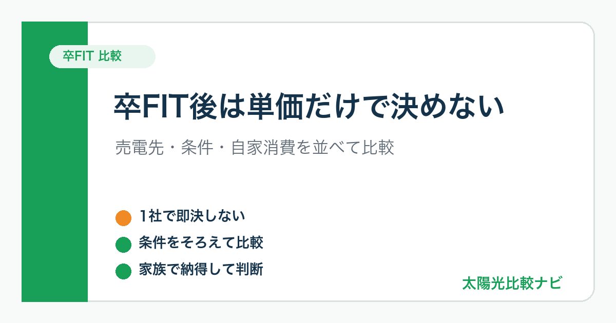 卒FIT後の売電先と自家消費の比較ポイント図解