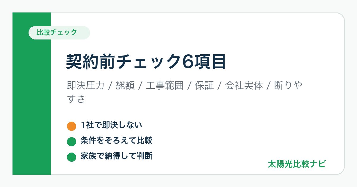 太陽光発電で悪質業者を避けるために契約前に確認したい項目を整理した図解