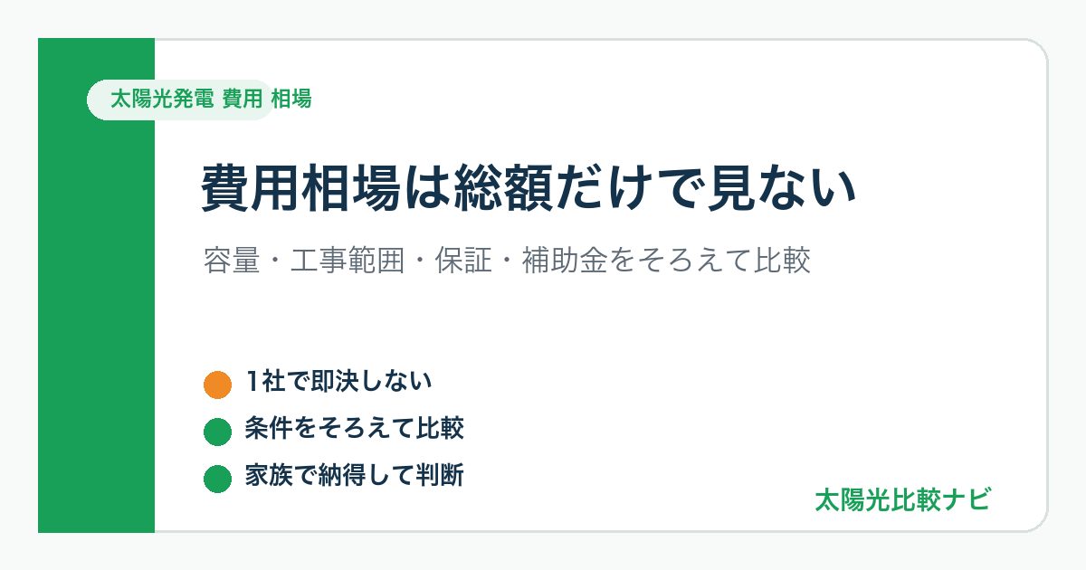 太陽光発電 費用 相場 費用相場は総額だけで見ないの図解