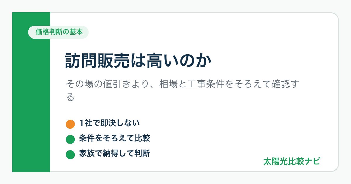 太陽光発電の訪問販売が高いか判断するための基本をまとめた図解