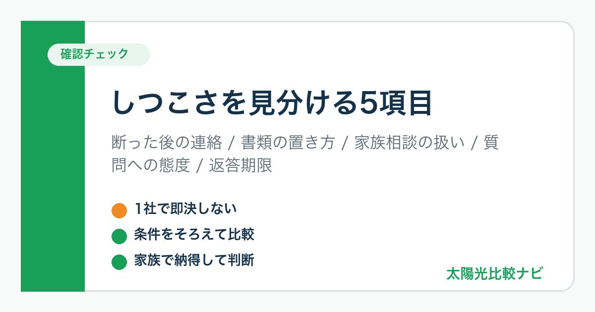 太陽光発電の訪問販売がしつこいか判断するために確認したい営業対応の項目を整理した図解