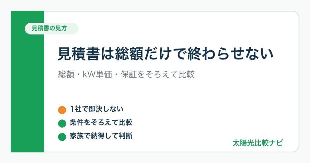 太陽光発電の見積書で総額とkW単価と保証を確認する図解