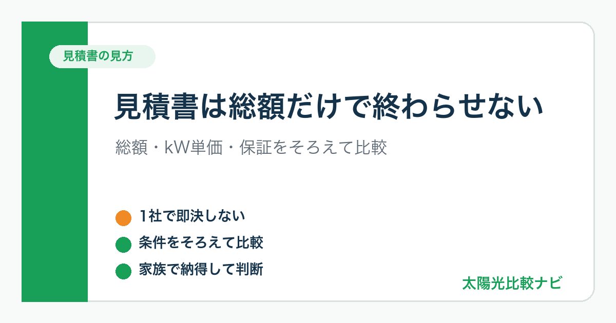 太陽光発電の見積書で総額とkW単価と保証を確認する図解
