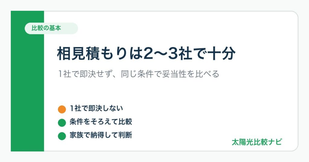 太陽光発電で相見積もりが必要な理由をまとめた図解