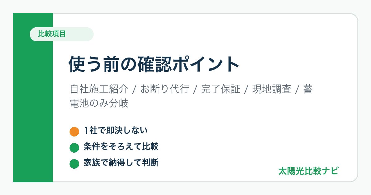 ソーラーパートナーズを使う前に確認したいポイントの図解