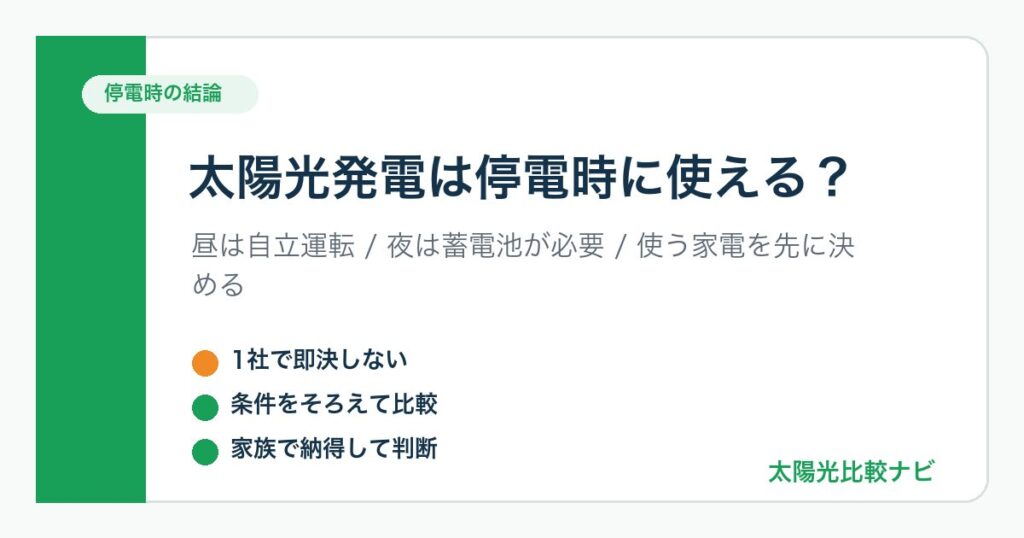 太陽光発電を停電時に使う自立運転と蓄電池の必要性を整理した画像