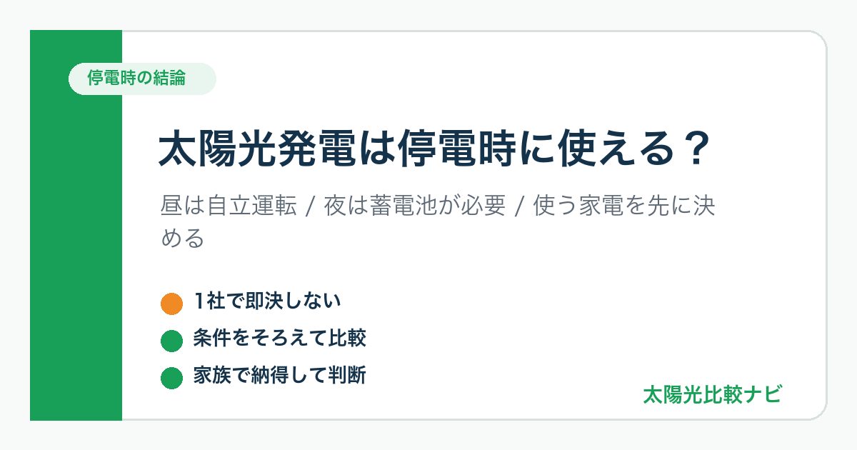 太陽光発電を停電時に使う自立運転と蓄電池の必要性を整理した画像