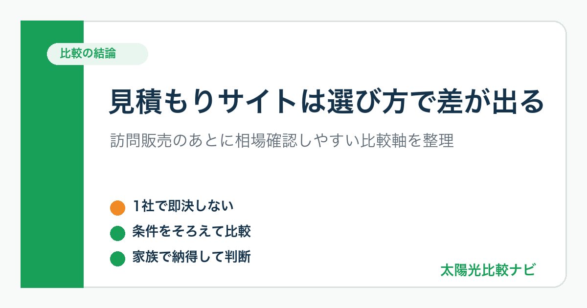 太陽光発電の見積もりサイトを比較するときの選び方をまとめた図解