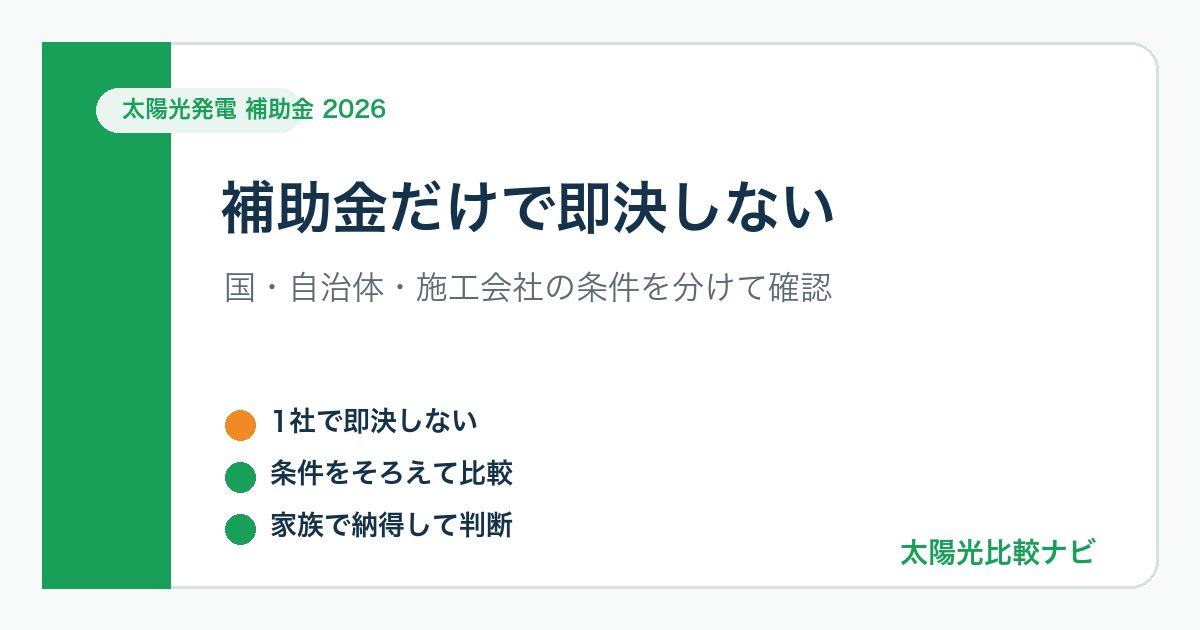 太陽光発電 補助金 2026 補助金だけで即決しないの図解