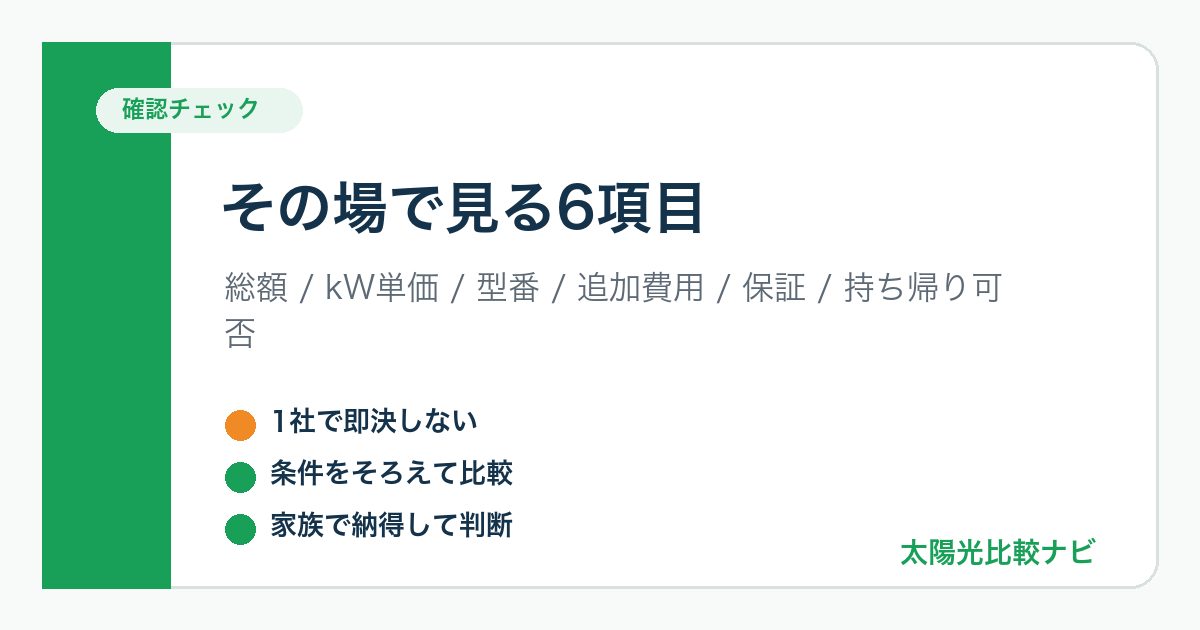 太陽光発電の今日だけ安い提案で確認したい見積書と営業トークの項目を整理した図解